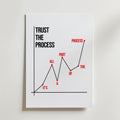 Storleksjämförelse för Trust The Process affisch – Bozetto erbjuder flera format