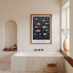 Paul Klee Fish in the Night Garden Poster – i rum 4