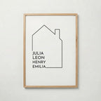 Personlig poster hus med familjens namn i ekram