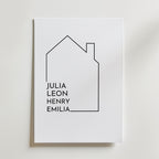 Personlig poster hus med familjens namn poster